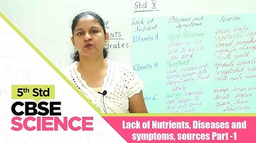 5th Std CBSE Science Syllabus | Lack of Nutrients, Diseases and symptoms, sources Part -1 | Part-70