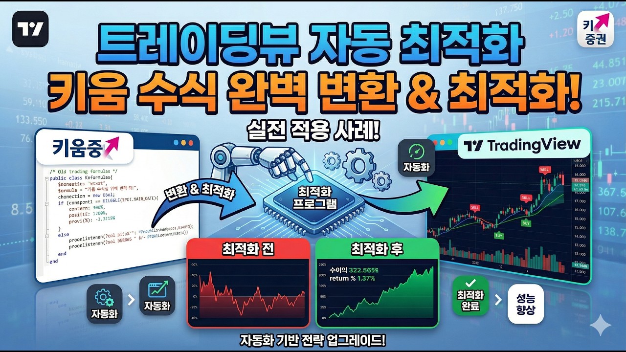 트레이딩뷰 자동 최적화 프로그램으로 키움증권 수식 변환부터 최적화까지