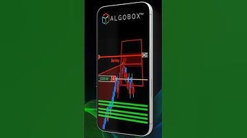 Algo Trading | HMD Trade on Nasdaq Futures🔴AlgoBox | Real Time Order Flow Analysis | Ninjatrader 8