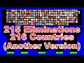 [Another version] 216 countires & 215 times eliminations marble race in Algodoo | Marble Factory