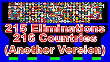 [Another version] 216 countires & 215 times eliminations marble race in Algodoo | Marble Factory