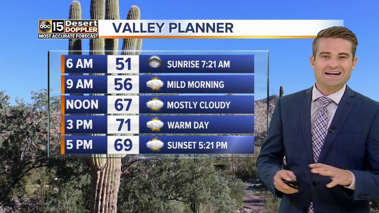 Temperatures heating up across the Valley - YouTube