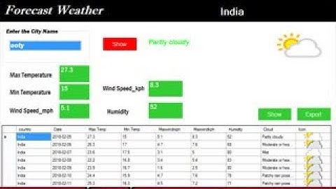 How to make a Weather forecast system using c#.net