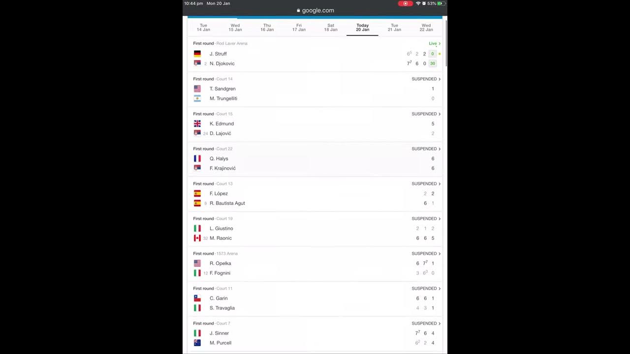 Australian Open Scores YouTube