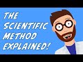 Investigating Scientific Inquiry Through Experiments and Discoveries
