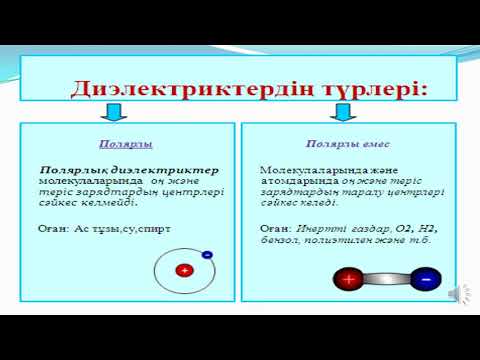 Бейне: Полярлы емес молекулаларда дипольдық диполь күштері болуы мүмкін бе?