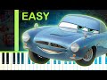 Finn McMissile Theme Song CARS 2 EASY Piano Tutorial 
