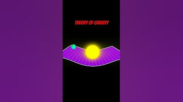 Is time travel really possible?  Part 4 #space #universe