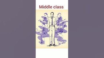 Factors affecting demand? #banks #demand