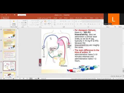 المحاضرة الثانية ادوية 1