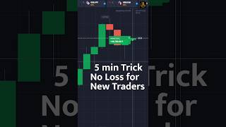 Quotex 5 Minute Strategy | Trading Short