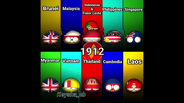 ASEAN country past 2025 - 1800 #countryballs #shorts #alightmotion #history #edit