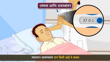 6th Science | Chapter#05 | Topic#03 | उष्णता आणि अवस्थांतर | Marathi Medium