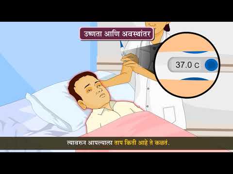 6th Science | Chapter#05 | Topic#03 | उष्णता आणि अवस्थांतर | Marathi Medium