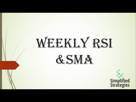 Positional Strategy - Using Weekly RSI and SMA