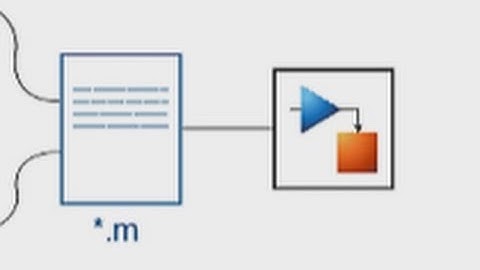 Creating a Simulink Block Using MATLAB Code