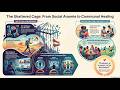 The Shattered Cage Anomie Trauma And The Diaspora Crisis Dr Gebre S Paper Snitna 2026 05 09 