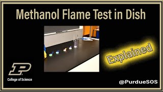 Chimney Effect: Flame Test with Powdered Metals