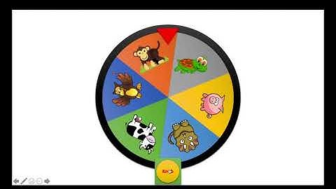 (TIK UNTUK AUD) MEMBUAT GAME KOMBINASI, SPIN WHEEL DAN ENSIKLOPEDIA, MS POWERPOINT (intermediate)