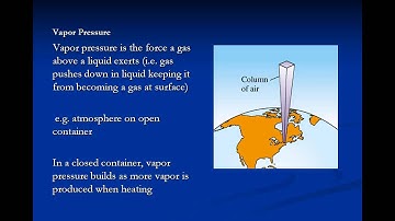 Honors Chemistry Video 8.4 Gas Pressure and Boiling Point