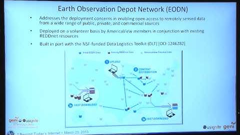 GEC22: EODN-IDMS: Earth Observation Depot Network – Intelligent Data Movement Service