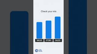 How to audit your own content mix.