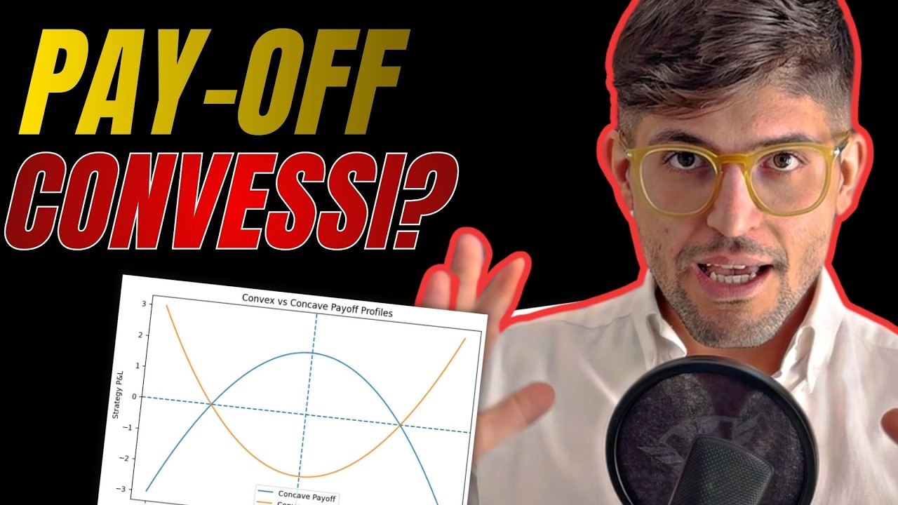 How to protect your portfolio with convex payoffs