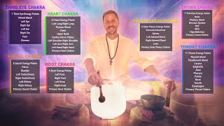 57 Chakras Sound Bath