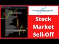 Stock Market Sells-Off: Update April 22nd 2021 | Capitol Gain Taxes?