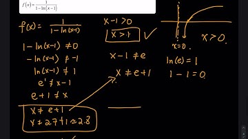 3.6 Part 2 of 3: Derivatives of Logarithmic Functions - Domain and Tangent | Differential Calculus