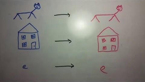 Understanding Antimatter: CPT Symmetry