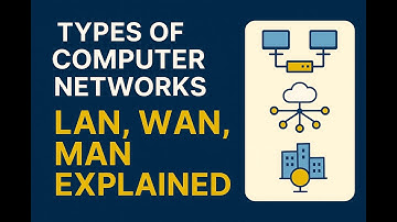 2. Types of Computer Networks – LAN, WAN, MAN Explained Simply