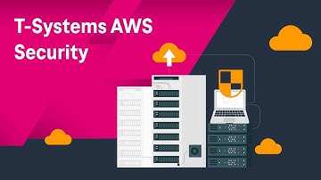 Video I Security Services on AWS I T-Systems