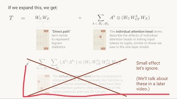 2L Attention - Term Importance [rough early thoughts]