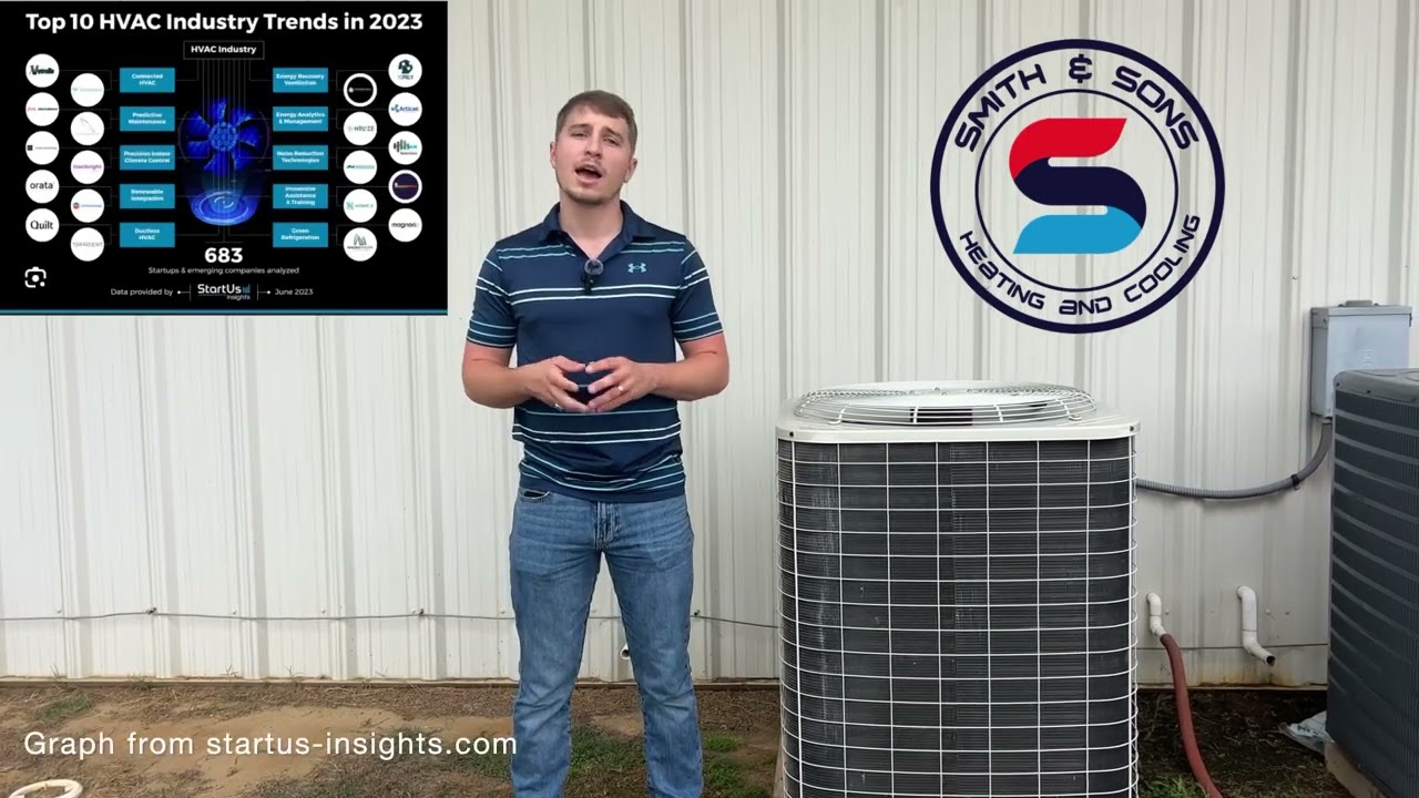 3 Key Reasons to Budget for a New HVAC Unit: Ensuring Comfort, Efficiency,  and Cost Savings - YouTube