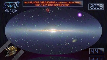 NASA | Swift Finds Most Distant Gamma-ray Burst Yet