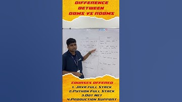 Difference Between Dbms and Rdbms | தமிழில்   | in Tamil | #shorts