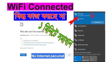 WiFi Connected But No Internet Access Secured Laptop PC Bangla। WiFi কাজ করছে না। BD Info House