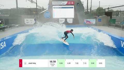 Expression Final - Swiss Wavepool Championship 2020 - Rapid Surfing