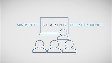 JALLC Lessons Learned