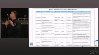 Celebrity Security Awareness Metrics - Measuring Change in Human Behavior Profile
