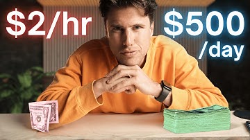 4 Ways to Tell If a Crypto Project Is a Scam or Legit