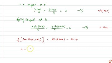 Find the locus of the point of intersection of the tangents to the ellipse `x^2/a^2+y^2/b^2=1(