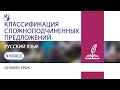 Русский язык. Классификация сложноподчиненных предложений. Теория