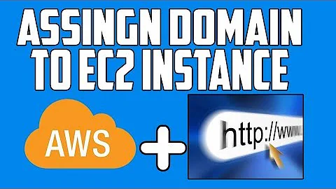 How To Link Your Domain Name With AWS EC2 | Amazon Web Service