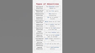 Types of Adjectives with Examples: Boost Your English Grammar Skills in Minutes!