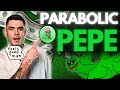 PEPE Is About To Go Parabolic PEPE Is About To Go Parabolic