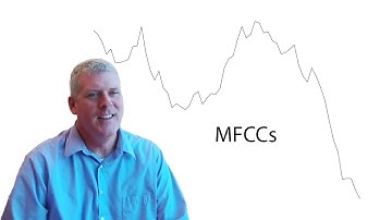 MFCCs in Praat