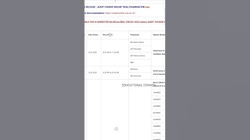 📢 How to Download the Eligible Students List for Audit Course Online Exam (Trial)