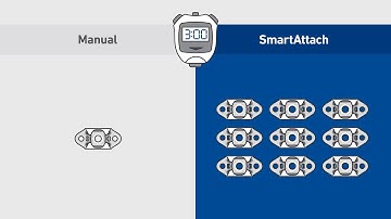 SmartAttach® Automated Nutplate Installation System ROI | JR Automation, a Hitachi Group Company